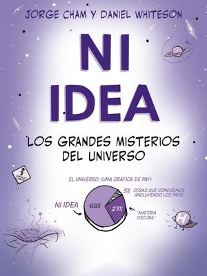 cover image of Ni idea